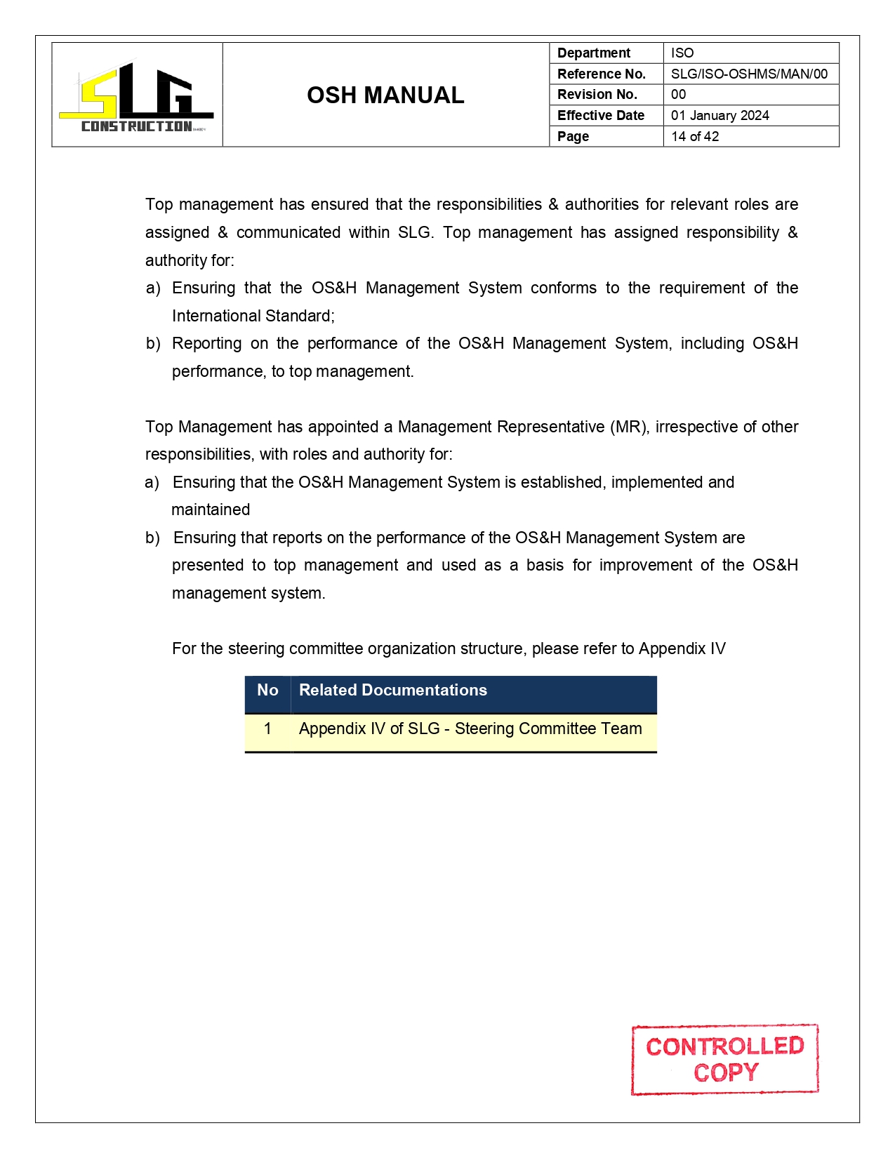 OSH Manual Page 16